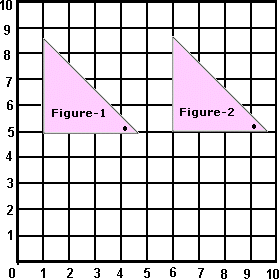 example of Slide