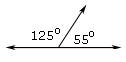  example of  Supplementary Angles 