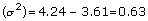  example of   Standard Deviation