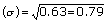  example of   Standard Deviation
