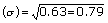  example of   Standard Deviation