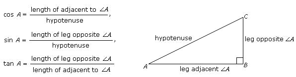 trigonometry layouteditor