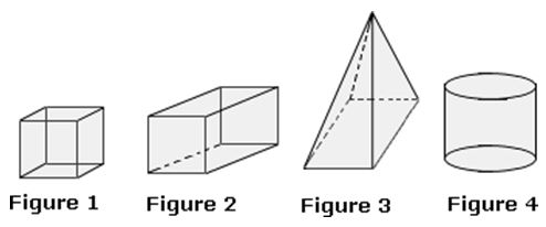 Examples of Rectangular prism