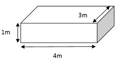 Definition of Density 