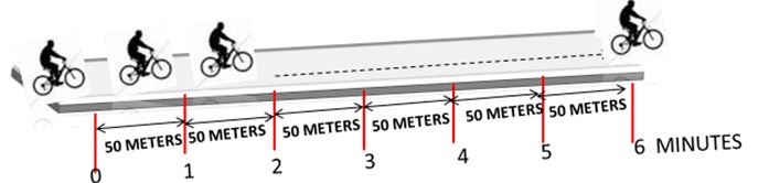 Definition of Steady Velocity 